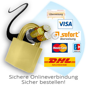 sichere ssl-verschlüsselung